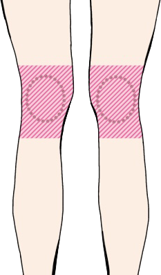 膝